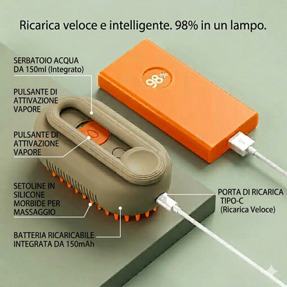 🐾 ADDIO PELI OVUNQUE IN CASA La soluzione semplice per rimuovere peli, sporco e nodi senza stress per il tuo animale